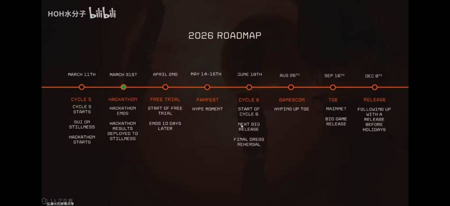 roadmap.jpg